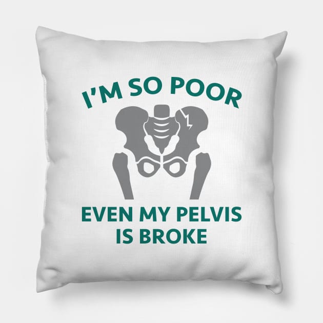 The Bones Of The Pelvis Throw Pillow