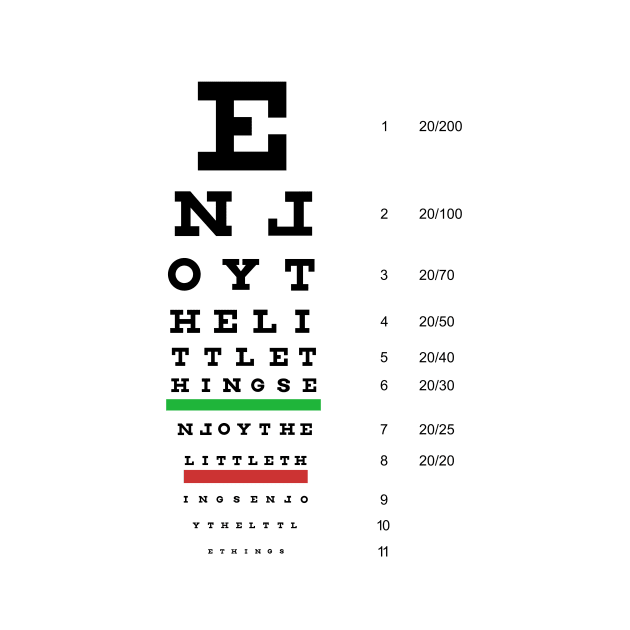 Third Eye Test by Mr. 808