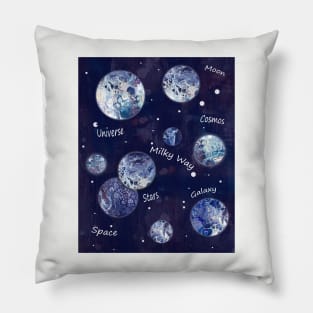 Blue cosmos Milky Way with text Pillow