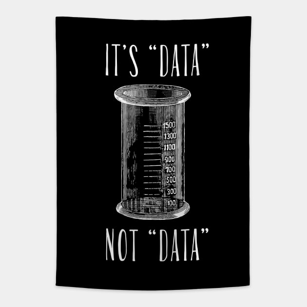 Data Pronunciation Science Meme d Tapestry by karutees