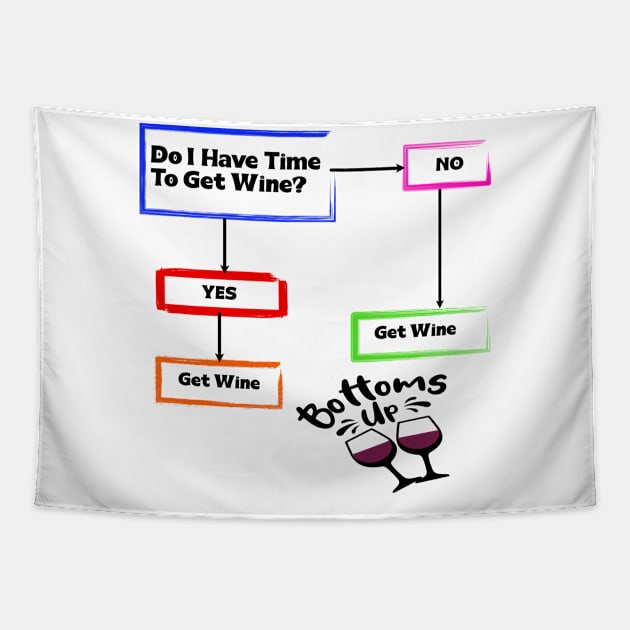 DO I HAVE TIME TO GET WINE? Tapestry by OssiesArt