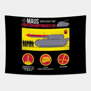 Expert of tanks! infographics Pz-VIII MAUS Tapestry