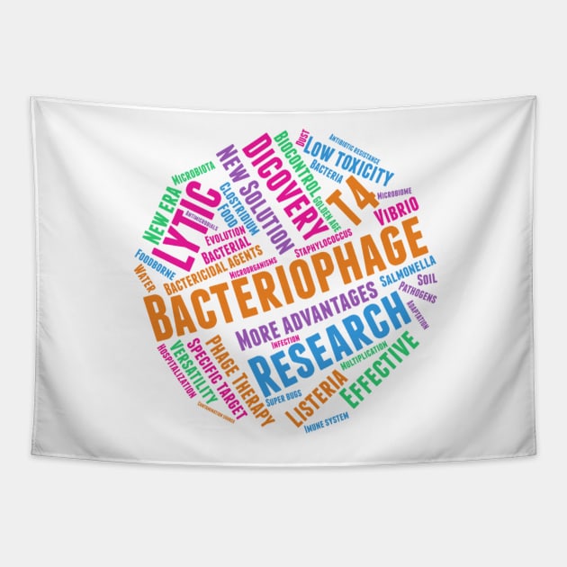 Bacteriphage word cloud Tapestry by albino747