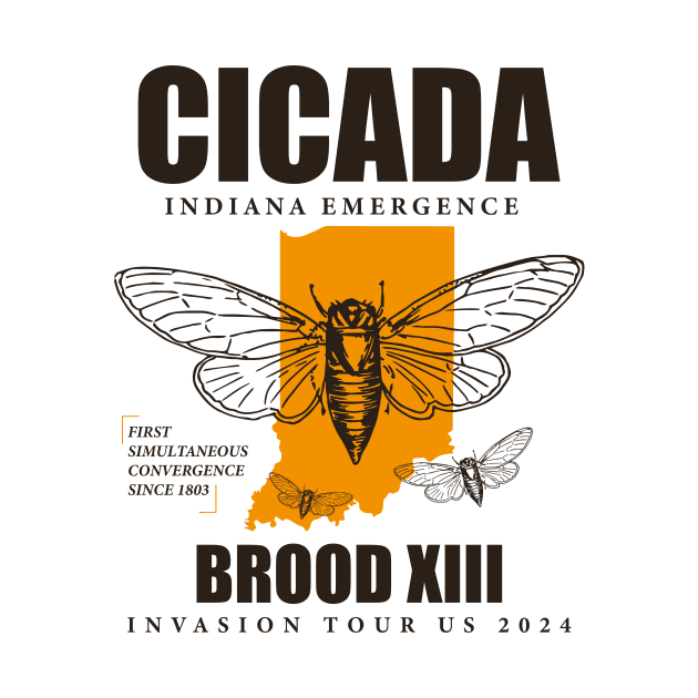 Cicada Indiana Map Invasion Emergence Brood XIII 2024 by ANAREL