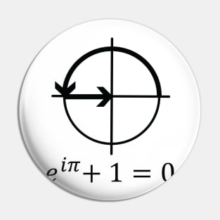 Euler's identity Pin