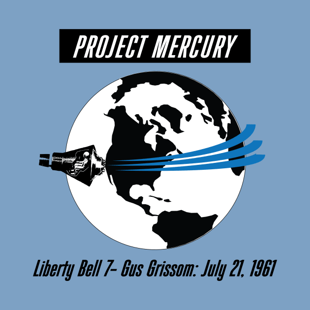 Project Mercury Globe by ocsling