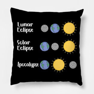 Apocalyptic Lunar Solar Eclipse Apocalypse Earth Moon Sun Pillow