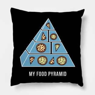 My Food Pyramid Pillow