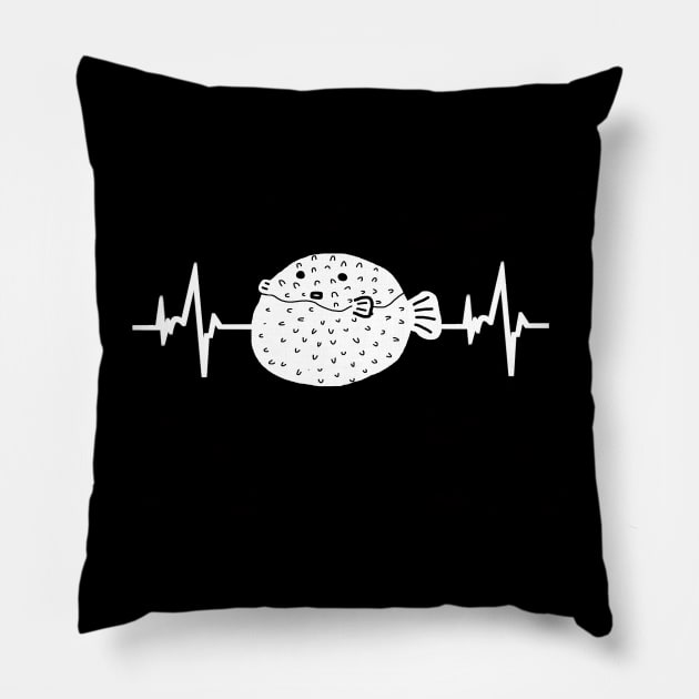 Puffer fish heartbeat EKG buffer pun design Pillow by FindYourFavouriteDesign