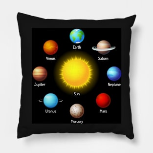 Solar System Pillow