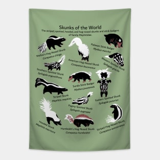 Skunks of the World: Species of Mephitidae Tapestry