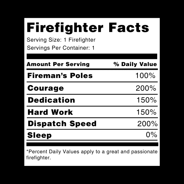 Firefighter Facts by swiftscuba