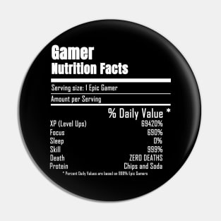 gamer nutrition facts Pin