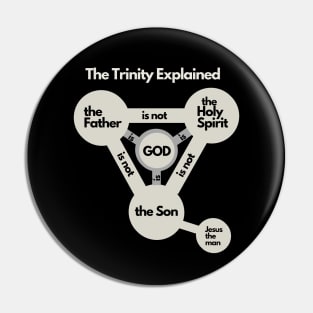 The Trinity explained, white graphic black Text Pin