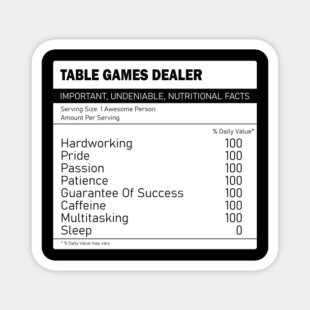 table games dealer nutritional facts label Table Games Dealer