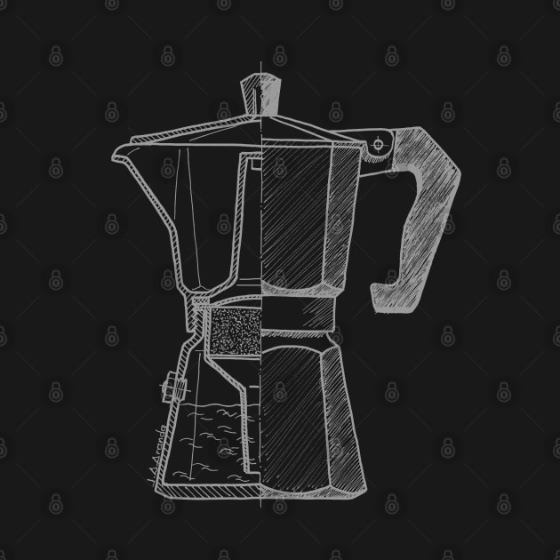 The italian coffee thing! by jaagdesign