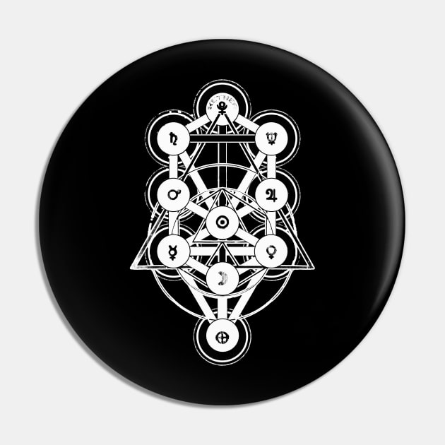 Sacred Geometry Gnostic Rosicrucian Tree of Life Kabalah Alchemy Pin by Esoteric Origins