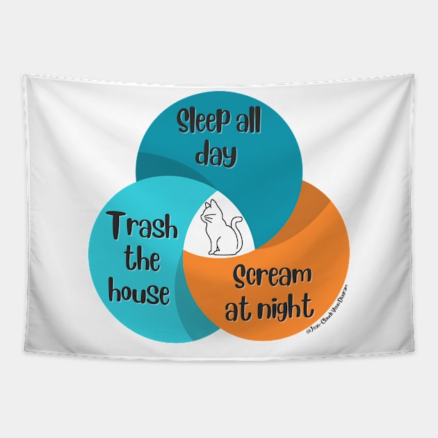 Venn Diagram Cats Sleep all day Trash the house Scream at night Tapestry by Jean-Claude Venn-Diagram