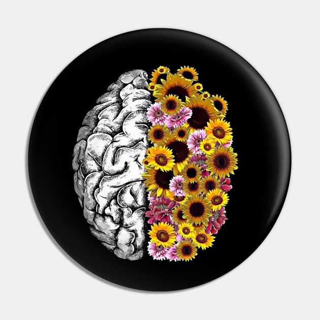 Brain and yellow daisies, Positivity, creativity, right hemisphere brain, health, Mental Pin by Collagedream