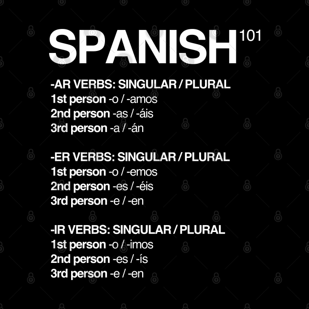 Spanish Language 101 by isstgeschichte
