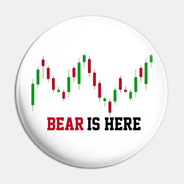 Stock Market Bear Day trader Pin by who_rajiv