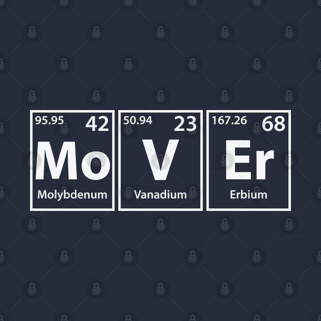 Mover (Mo-V-Er) Periodic Elements Spelling by cerebrands