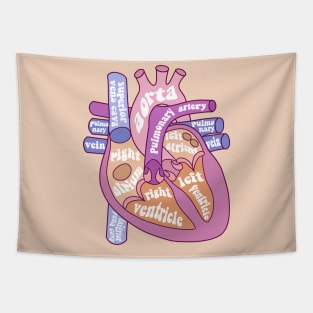 Anatomical heat - human heart Tapestry