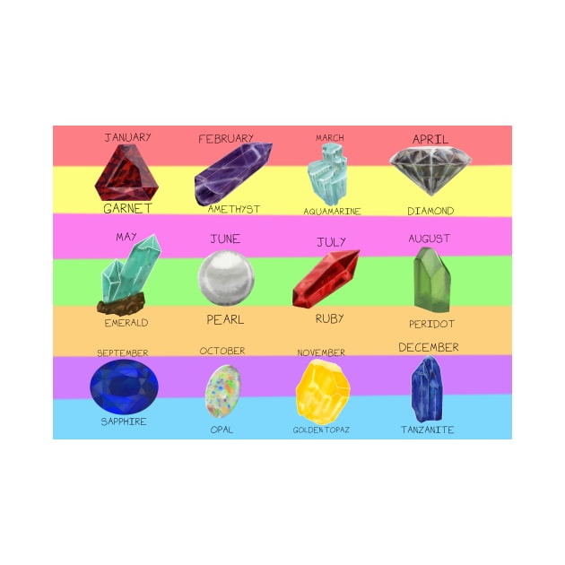 Birthstones Selection Pack by DesignsBySaxton
