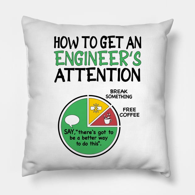 How to get an engineers attention - Funny Engineering jokes Pillow by Wakzs3Arts