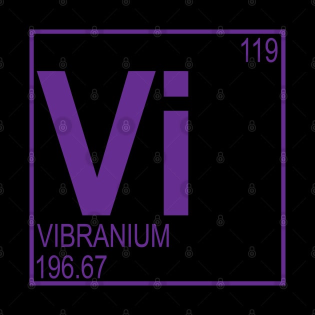 Periodic Vibranium by BossFightMAM