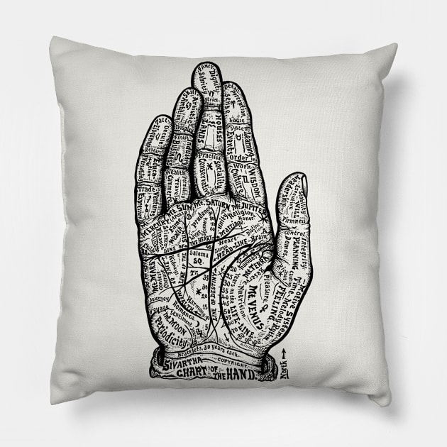 Palmistry diagram Pillow by UndiscoveredWonders