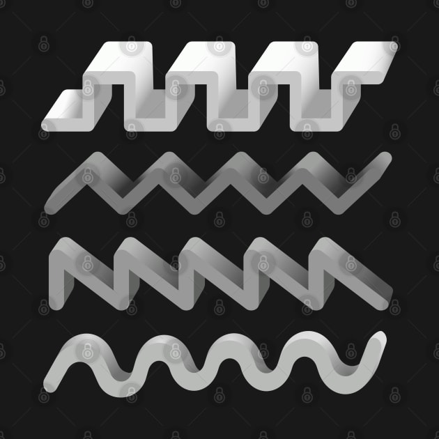 Synthesizer Waveforms for Electronic Musician by Mewzeek_T