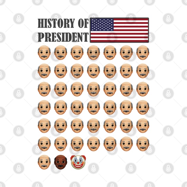 history of US president by Amberstore