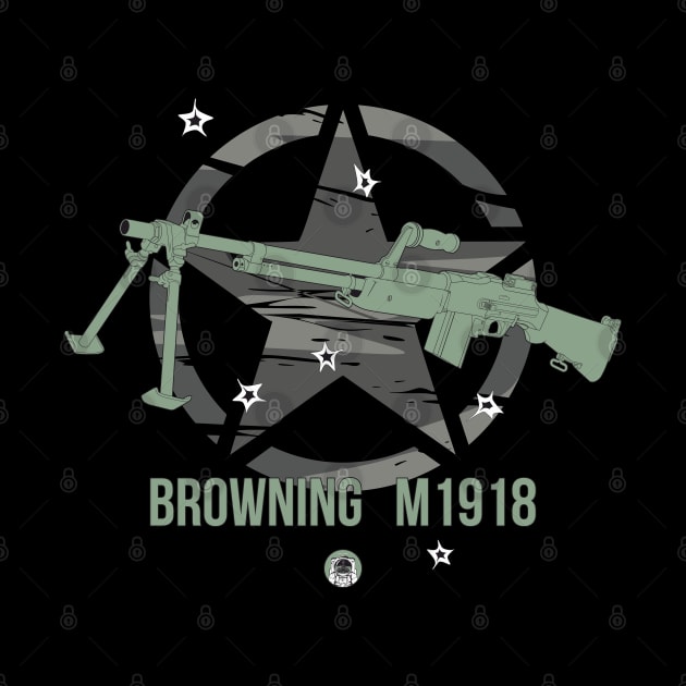 I love guns! Browning M1918 (BAR) by FAawRay