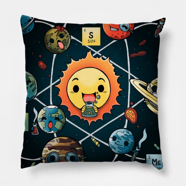 Chemical System Pillow by Vallina84