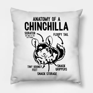 Anatomy Of A Chinchilla - Chinchillas Pillow