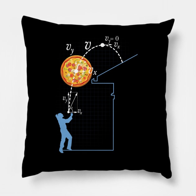 Breaking Bad Pizza Toss Pillow by hereticwear