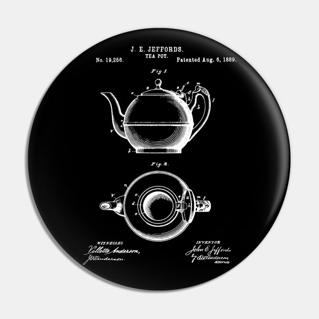 Tea pot patent 1889, vintage tea pot patent Pin by Anodyle