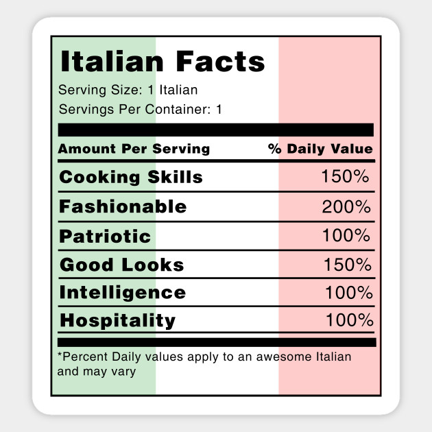 Italian Size Chart