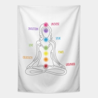 7 Chakra Female - Descriptive Words - WBG 10 Tapestry