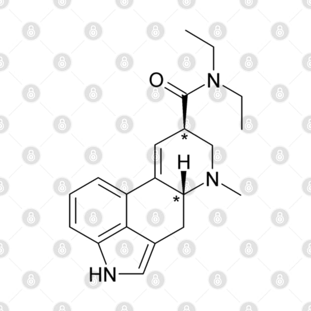 LSD formula by TambuStore