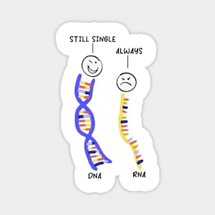 Genetics DNA And RNA Joke Magnet