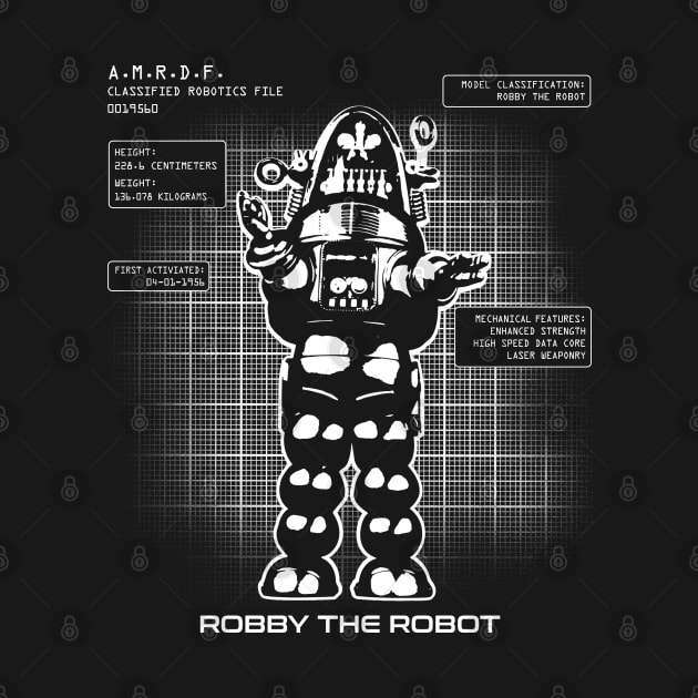 ROBBY THE ROBOT - Robot files by KERZILLA