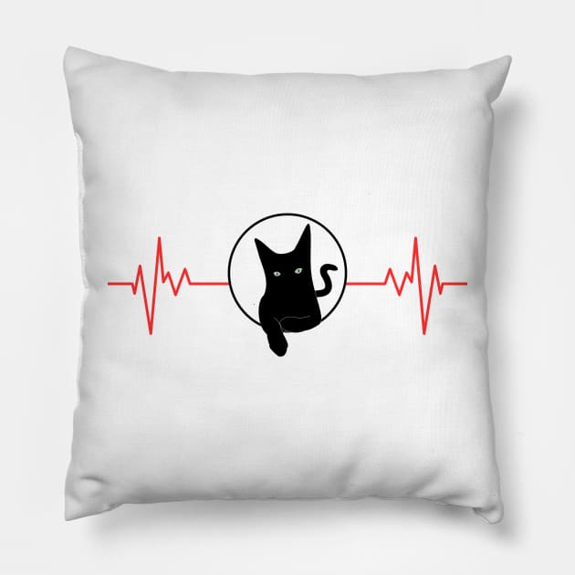 My heart beats for Black Cats Pillow by reesea