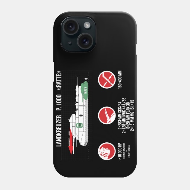 Landkreuzer P. 1000 Ratte Phone Case by FAawRay