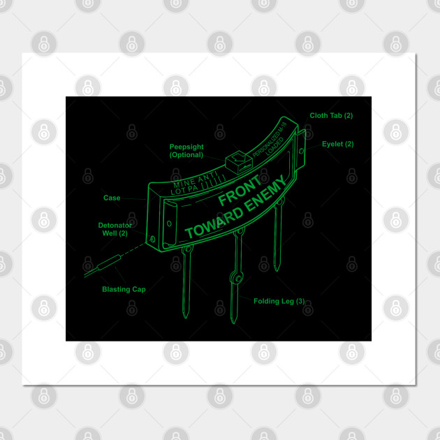 Wallpaper Front Toward Enemy Distressed Claymore Mine Military Front Toward Enemy Posters And Art Prints Teepublic Au For Free