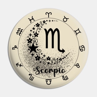 esoteric zodiac signs Pin