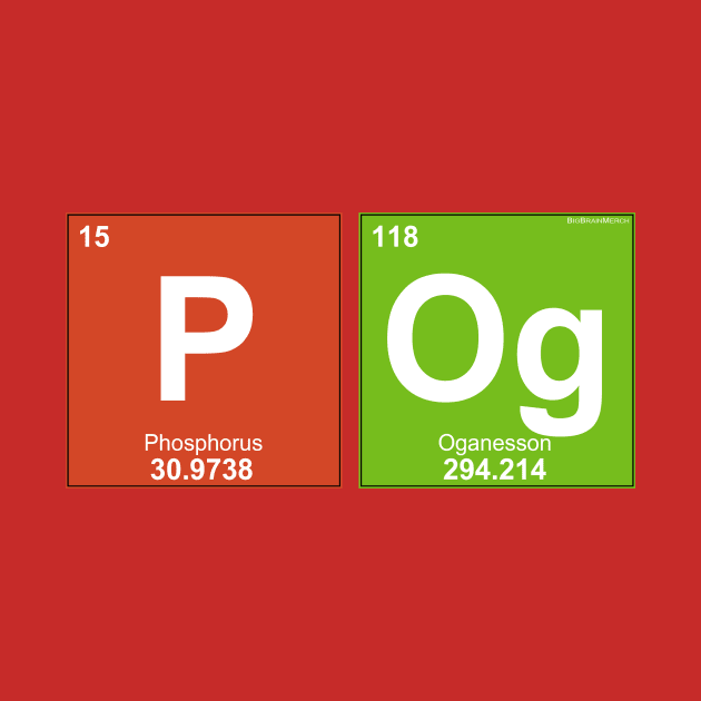 POG - Gamer Emote Meme - Periodic Table Design by BigBrainMerch