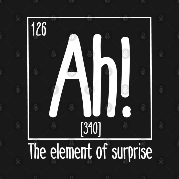 Ah! The element of surprise by afmr.2007@gmail.com