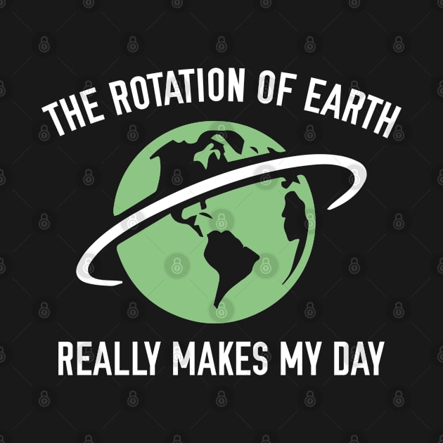 The Rotation Of Earth by VectorPlanet